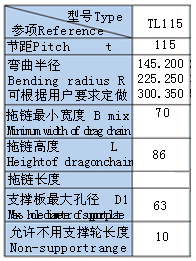 DLMA-TL115型钢制拖链安装尺寸图
