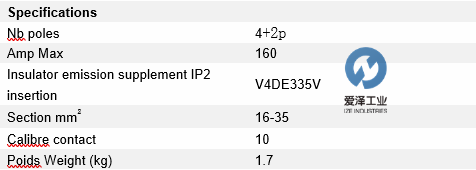 PROCONECT连接器3PV/3PX系列