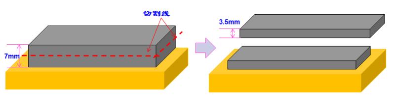 晨虹数控金刚石线切割机床切割Ta-SiO2脆性材料国外新材料效果好