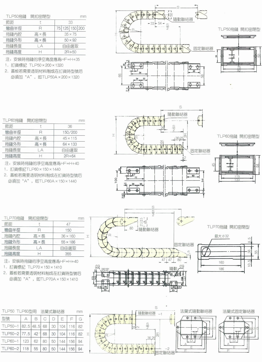 TLP塑料拖链图纸介绍