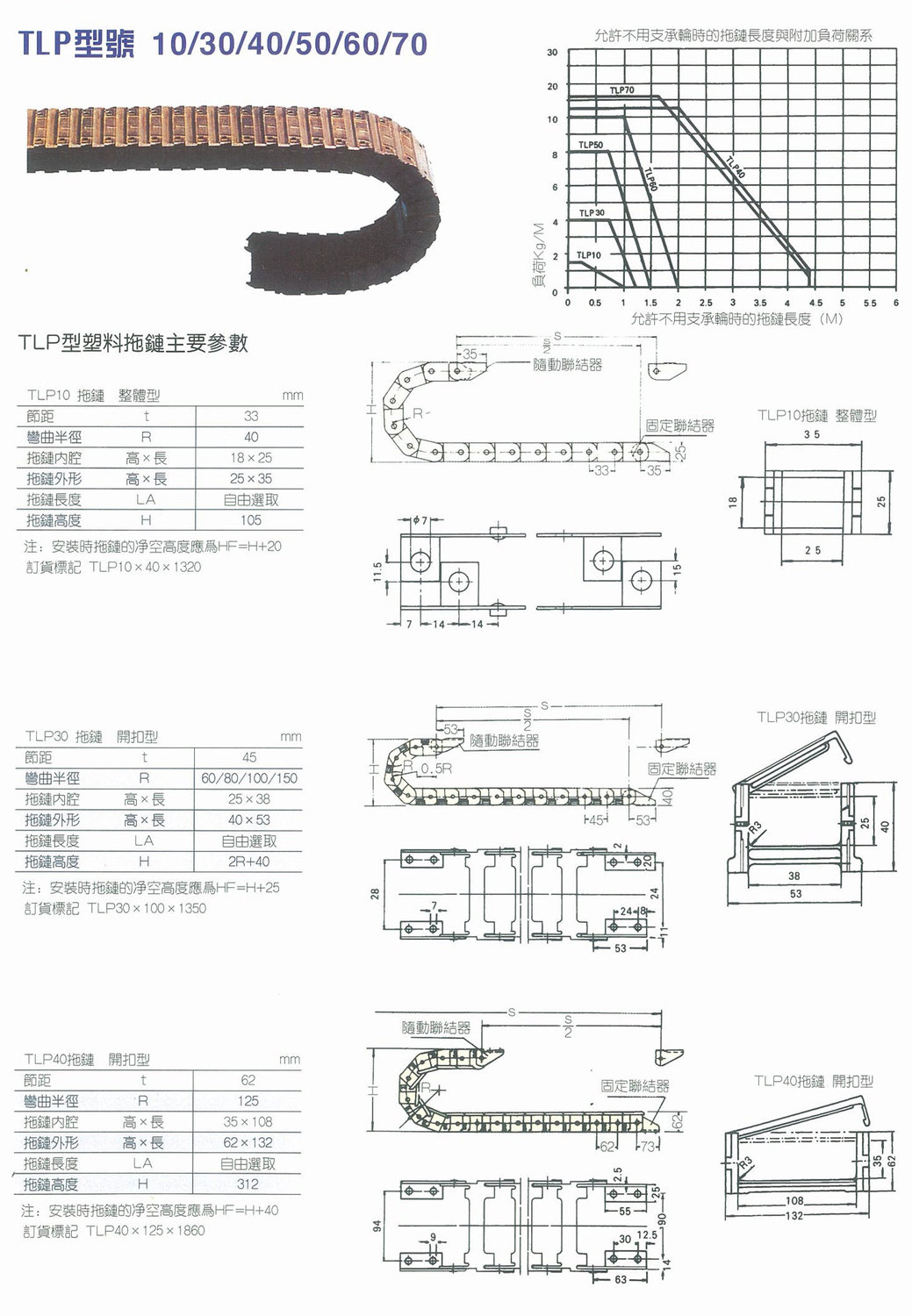 TLP塑料拖链图纸介绍