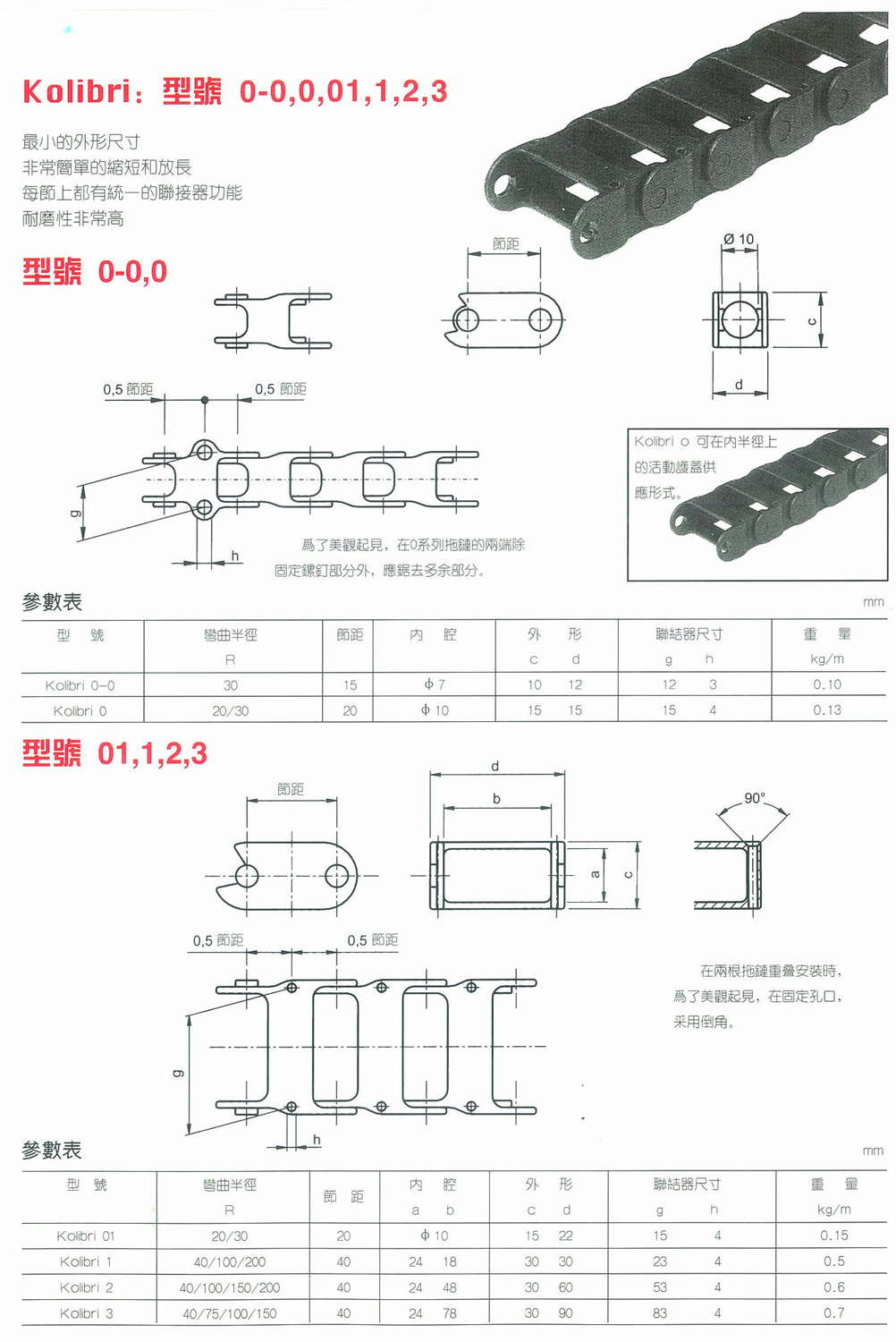 kolibri全封闭式塑料拖链