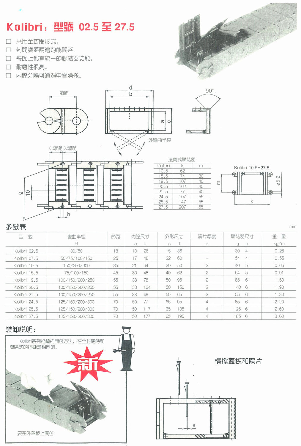 kolibri全封闭式塑料拖链
