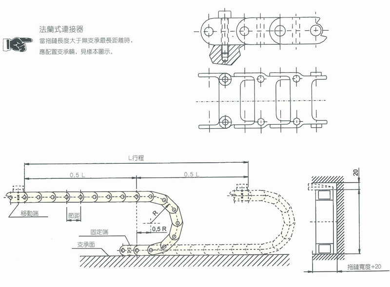 kolibri全封闭式塑料拖链