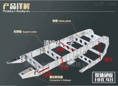 机床拖链为什么分固定端和活动端