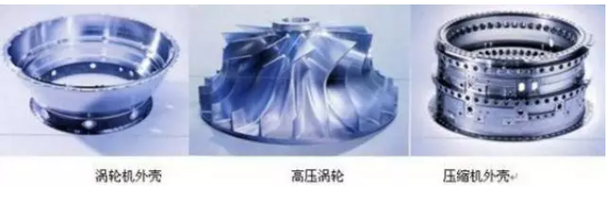 一文搞懂真正的五轴RTCP 一文搞懂真正的五轴RTCP