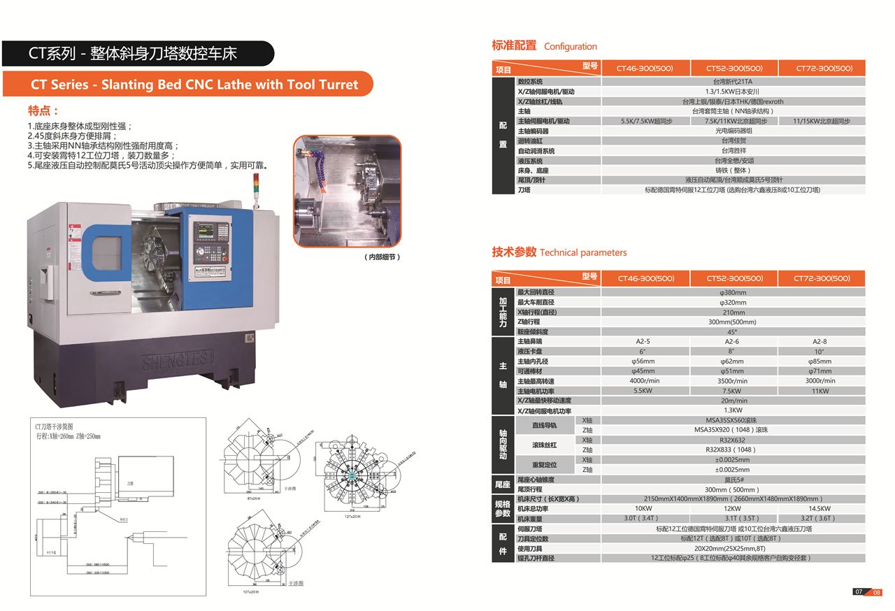 广东圣特斯机床的组成