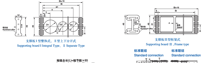 拖链型号TL65，支撑板Ⅲ型，弯曲半径R=115