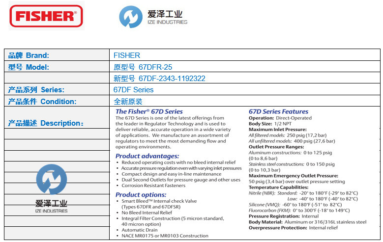爱泽工业到货产品专题及库存——FISHER调压阀篇