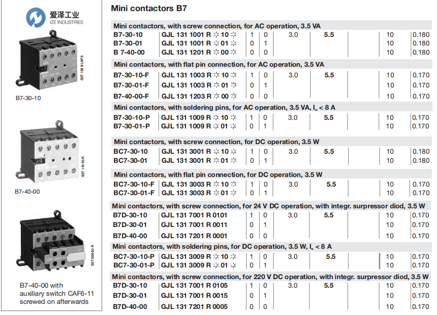 爱泽工业到货产品及库存 ——ABB接触器/断路器篇