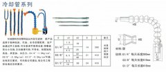 机床冷却管的分类