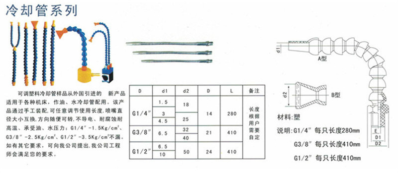 机床冷却管的分类
