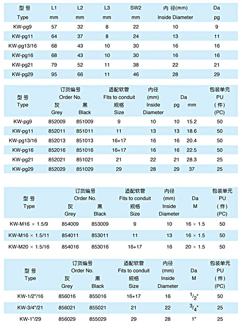 新型KEG直角型管接头