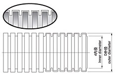 EW-PA-Z阻燃尼龙软管 EW-PA-Z阻燃尼龙软管