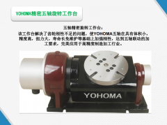 真五轴和假五轴的区别