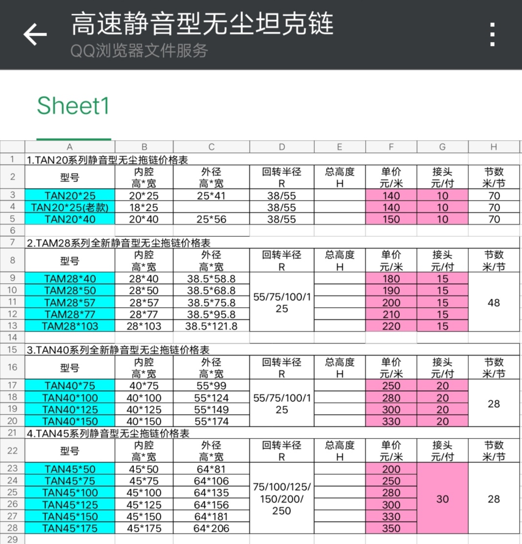 加强型静音无尘拖链行程8米不下塌