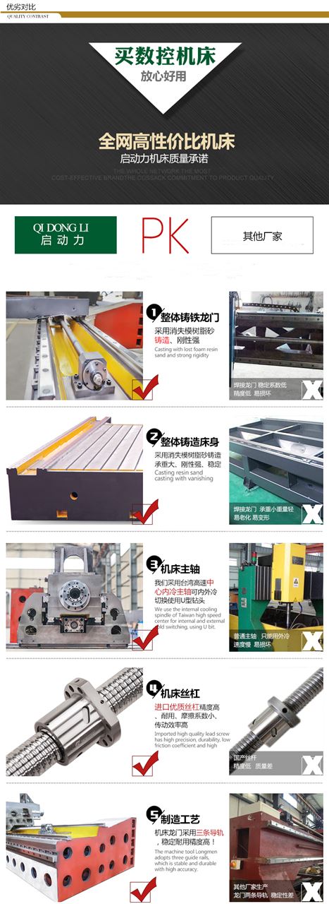 高速钻床铸件全部采用树脂砂型铸造机床床身铸件的优点 高速钻床铸件全部采用树脂砂型铸造机床床身铸件的优点