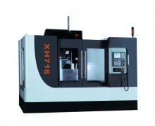 加工中心的故障及其分类