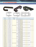 尼龙拖链的广泛使用