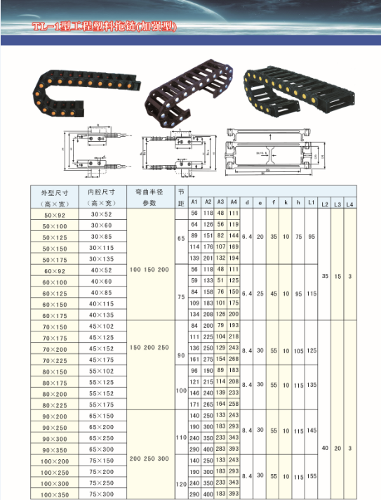 尼龙拖链的广泛使用