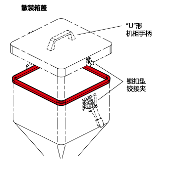 GN 2180边缘防护密封胶条 材料 NBR / EPDM (UL认证)