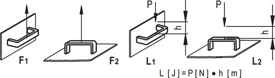 EBR-PN--带气动控制装置的手柄