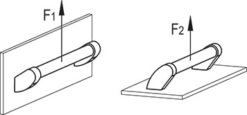 M.1053——偏置型管状手柄