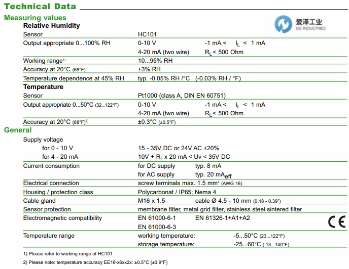 爱泽工业2018年8月部分到货产品专题及库存--E E温湿度传感器篇