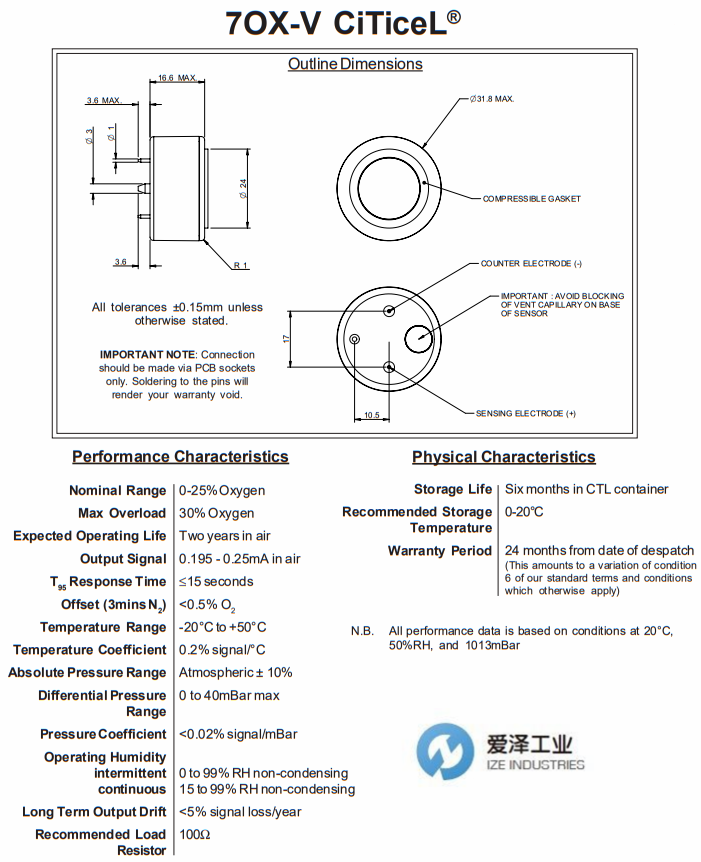 爱泽工业到货产品专题及库存--CITICEL氧传感器篇