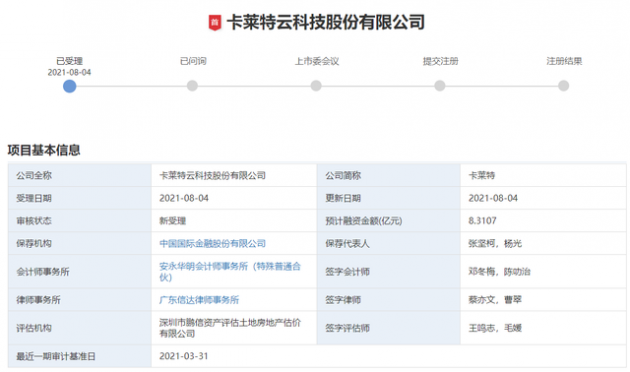 卡莱特创业板IPO获受理