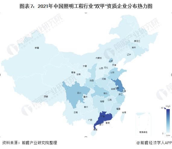 2021中国照明工程行业竞争格局及市场份额