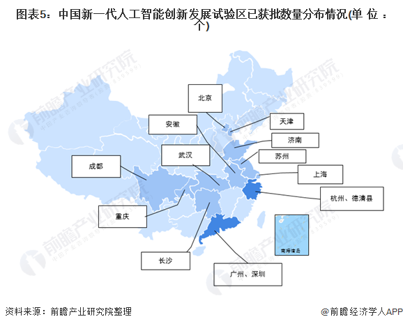 人工智能产业产业链全景梳理及区域热力地图