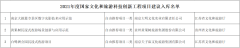 良业三项目入选2021年度国家文化和旅游科技创新工程项目储备库