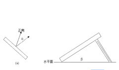 太阳能板角度调节有问题