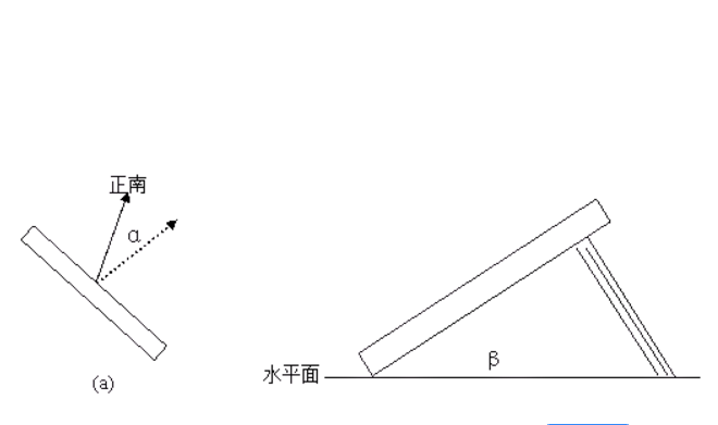 太阳路灯安装角度