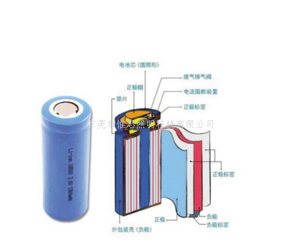 太阳能路灯