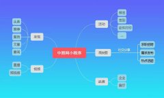 亿级曝光 百万流量，入驻中照网小程序为什么能火？