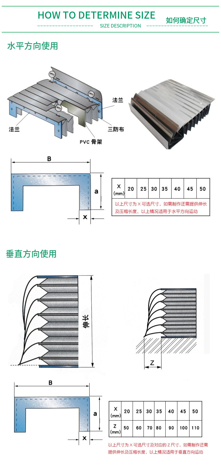 加工中心钢板防护罩在拉伸的过程中需求留心哪些事项呢?