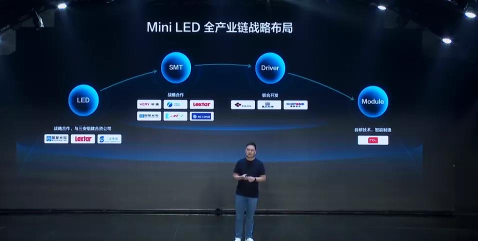 国星光电携手TCL 共创Mini LED新时代
