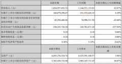 露笑科技上半年营收净利双增长，将于9月小批量生产碳化硅衬底片