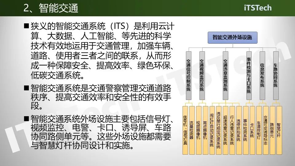 智能交通与智慧灯杆一体化设计