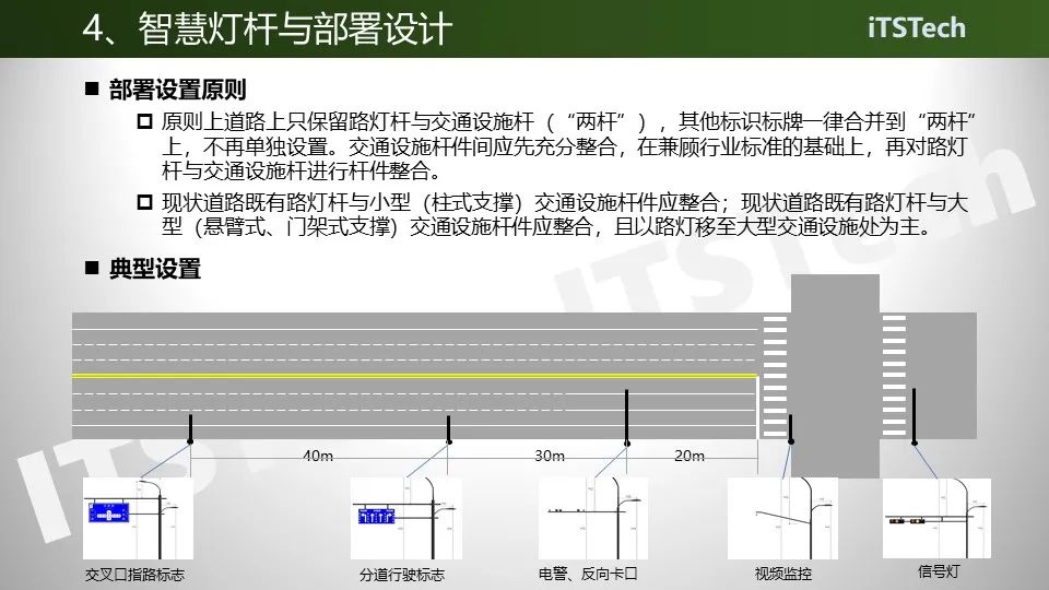 智能交通与智慧灯杆一体化设计