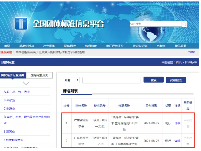 两项“领跑者”LED照明产品评价标准发布