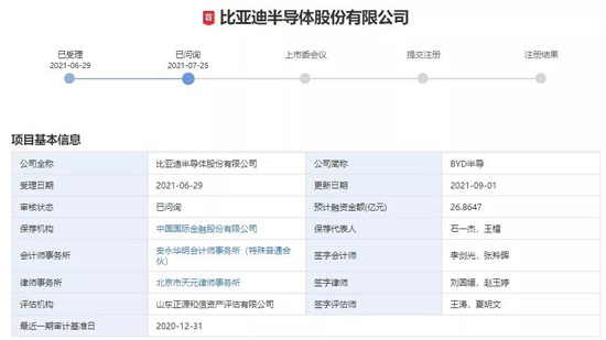 快讯|比亚迪半导体恢复IPO；蔚蓝锂芯终止非公开发行
