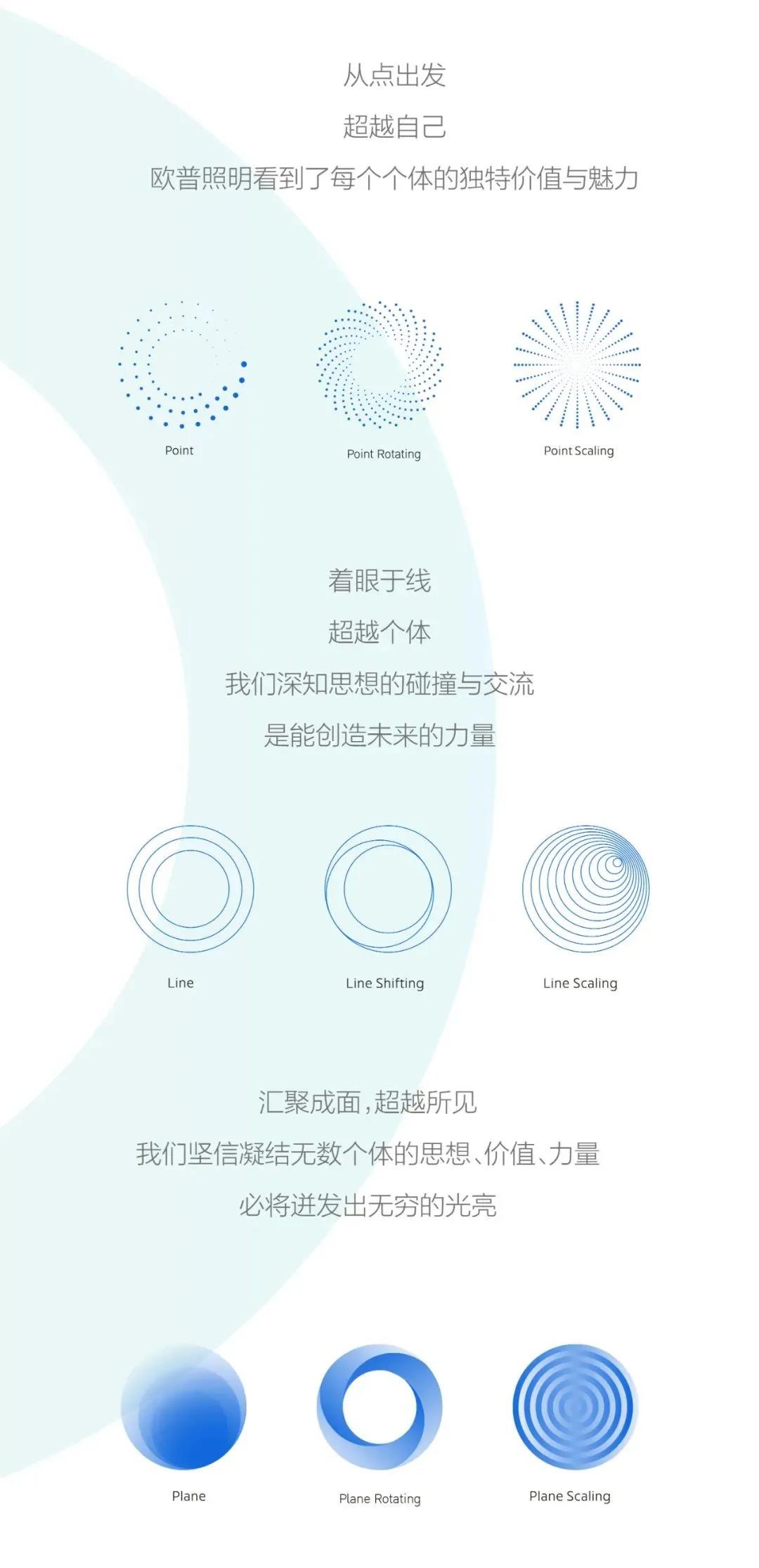 欧普照明品牌视觉升级：开启从“源”到“圆”的无限探索