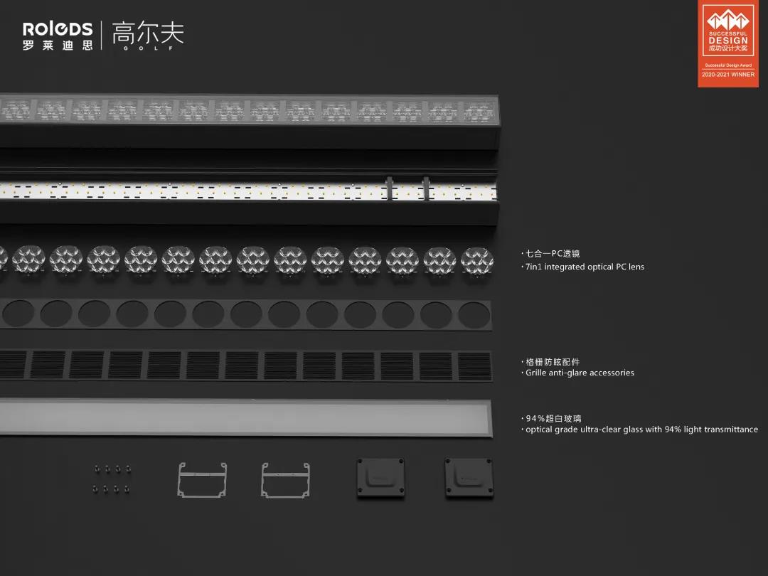 罗莱迪思高尔夫系列产品斩获两项成功设计大赛奖项