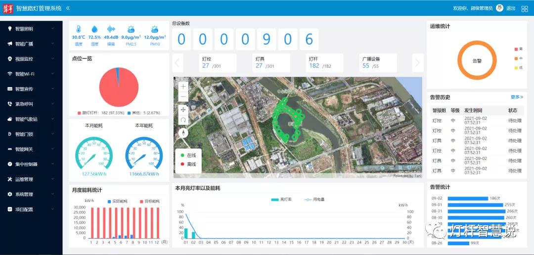 中山翠湖公园智慧路灯10个月内与传统路灯同比节电5622.99度