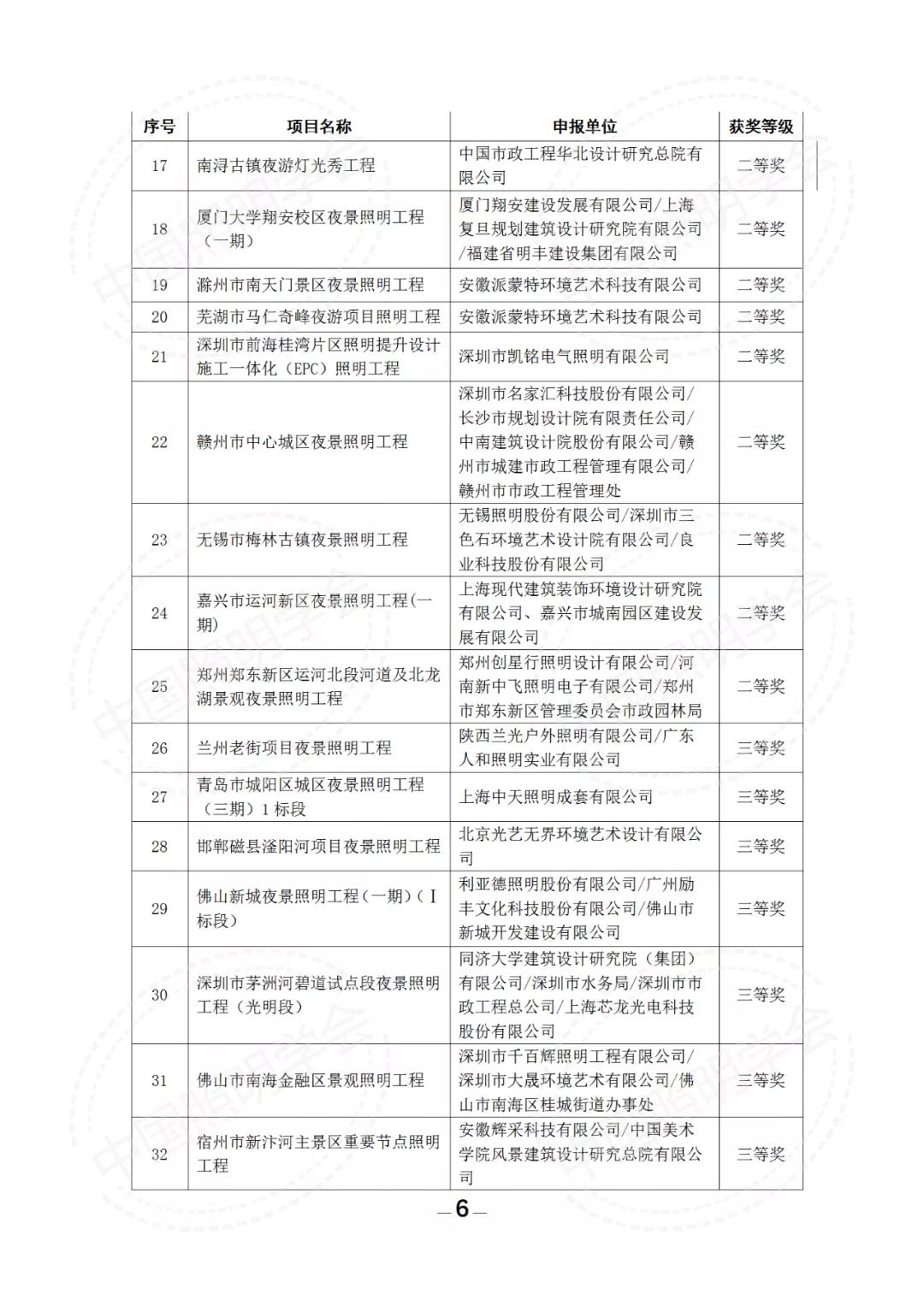 第十六届中照照明奖评审结果的公示