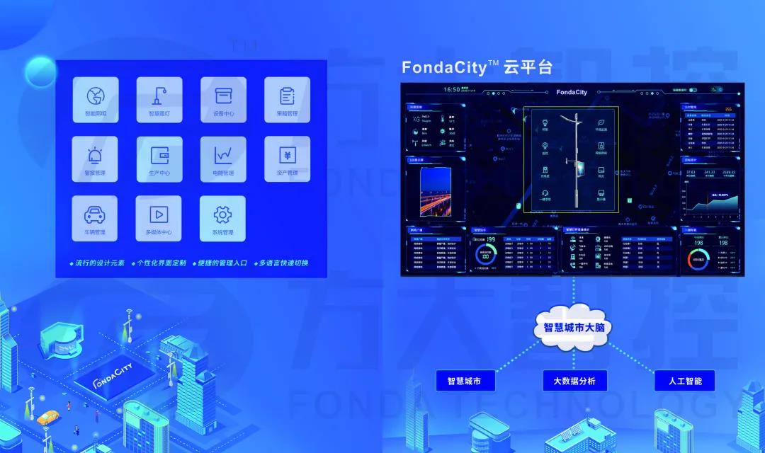 FondaCity入围 2021“直通乌镇”全球互联网大赛5G应用专题赛决赛