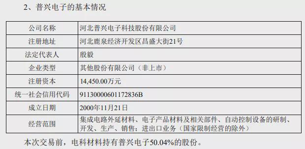 两家半导体材料公司将被整合，央企中电科又有大动作